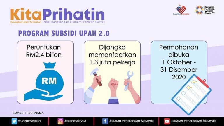 #KitaPrihatin: Aduan boleh dibuat jika majikan gagal salur ...