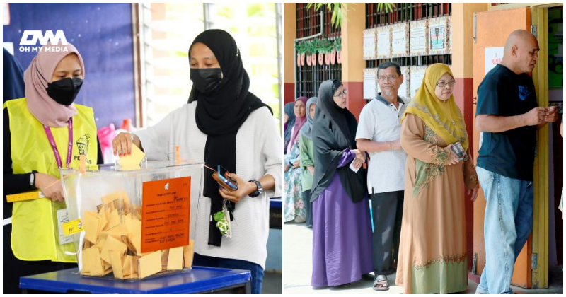 Terengganu tertinggi, Kelantan paling rendah