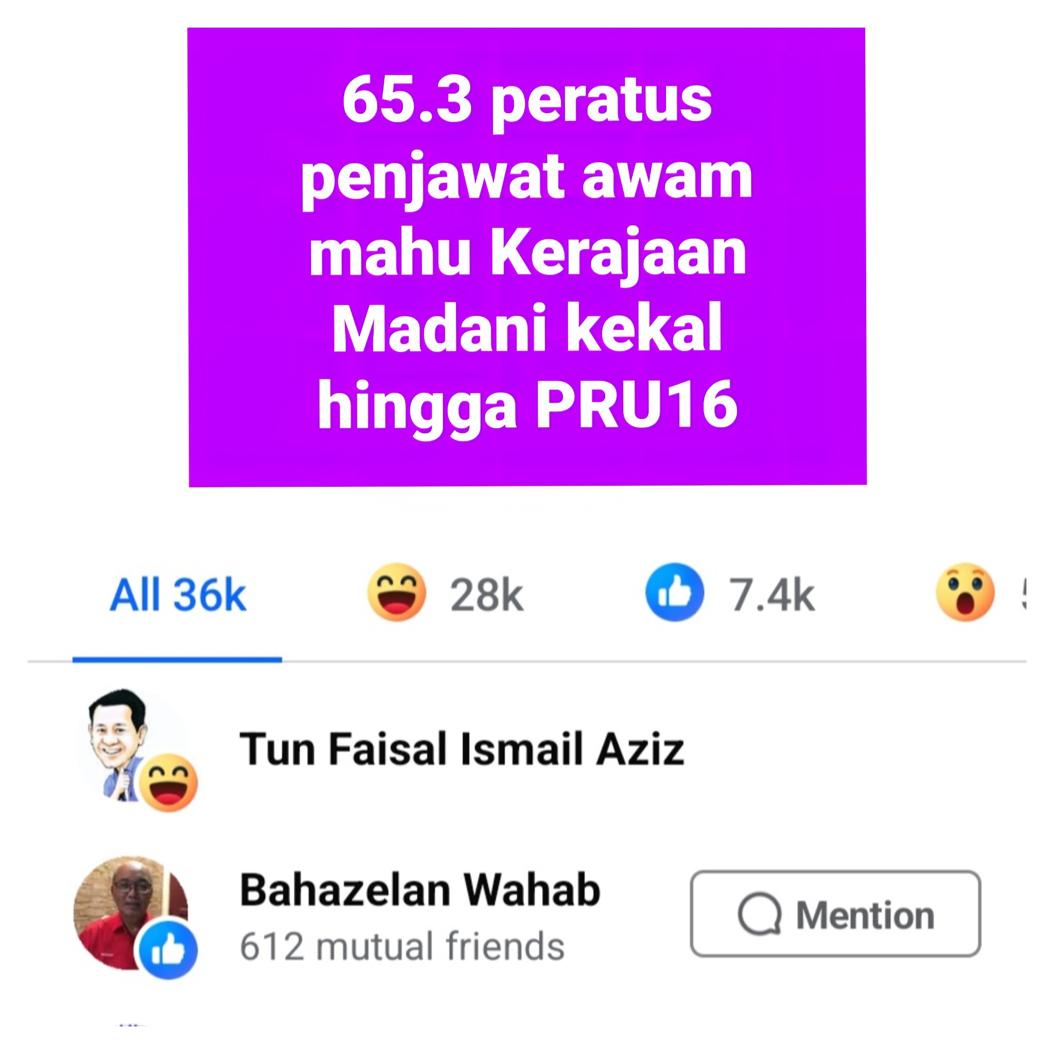 Mahu Kerajaan Madani kekal