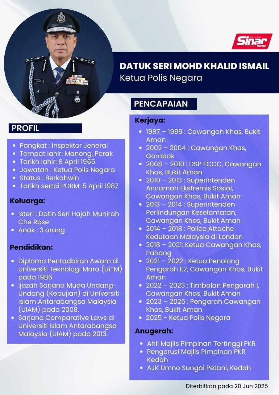 Foto Tular Media Sosial