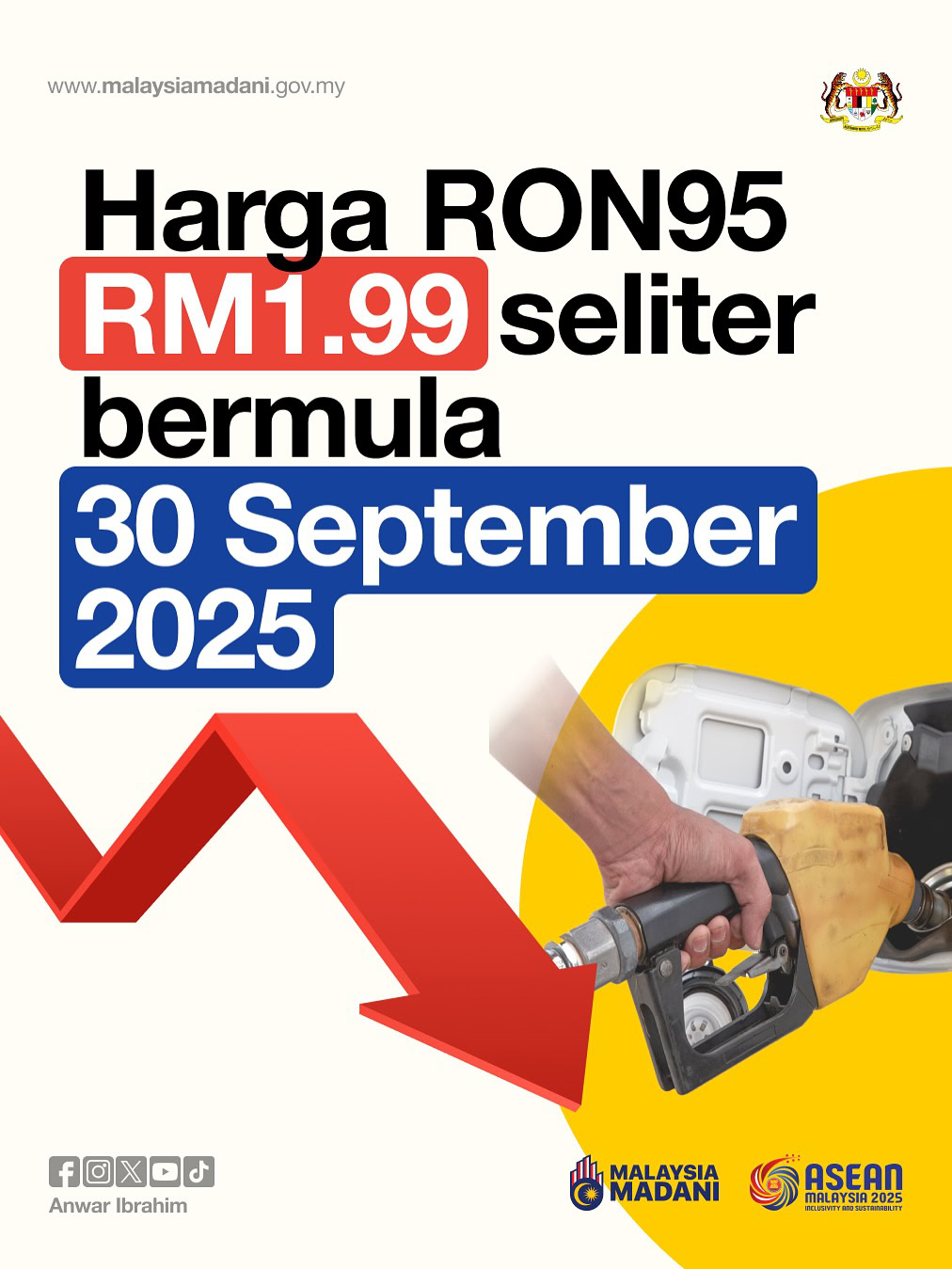 Harga RON95