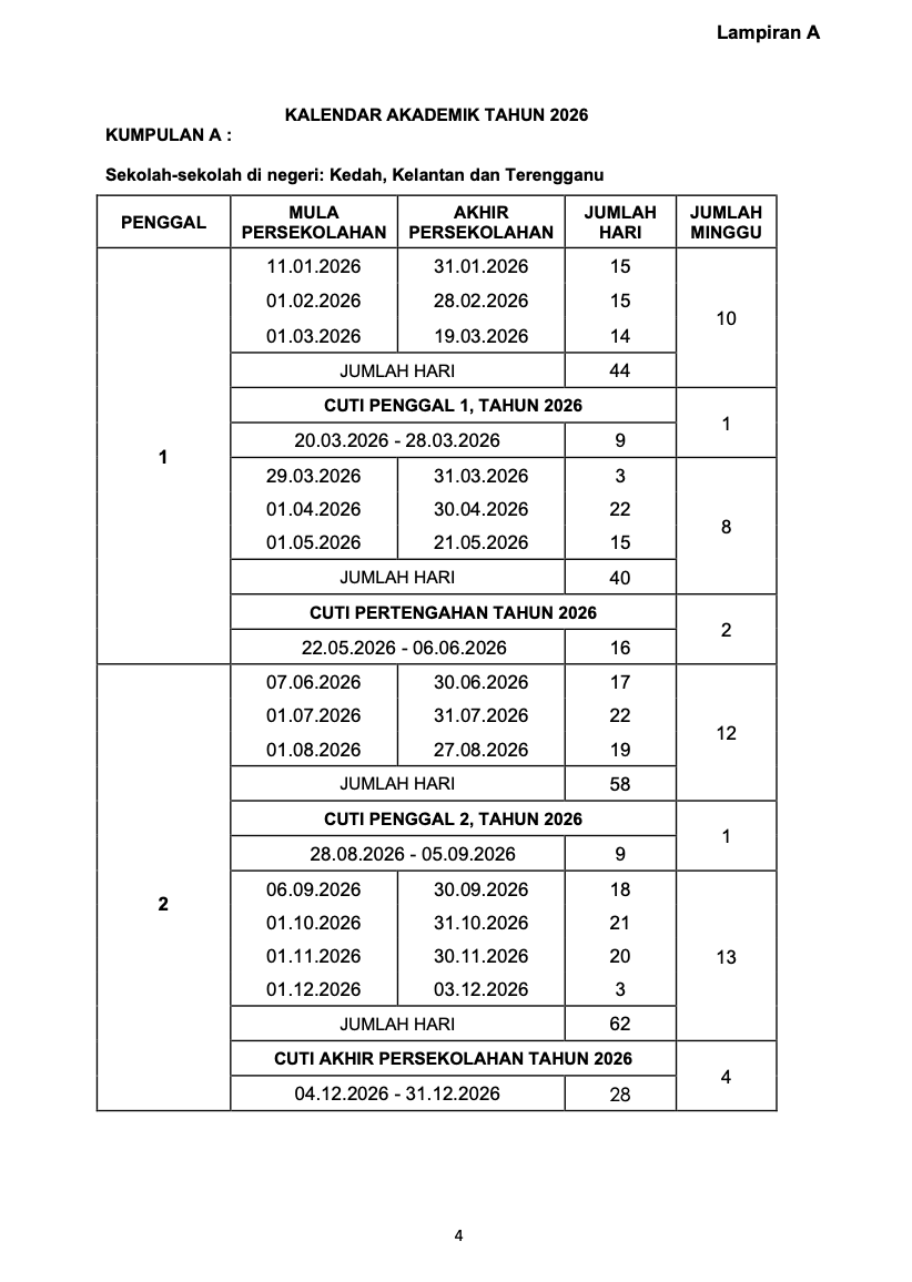 sesi persekolahan