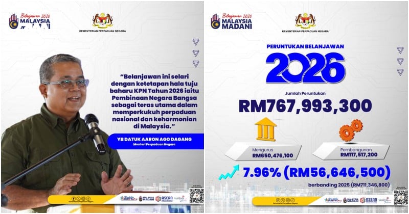 Belanjawan 2026 selari hala tuju KPN