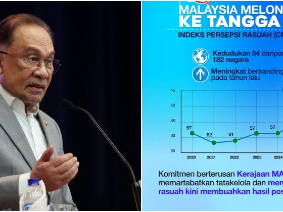 Cerminan usaha Kerajaan MADANI perangi rasuah