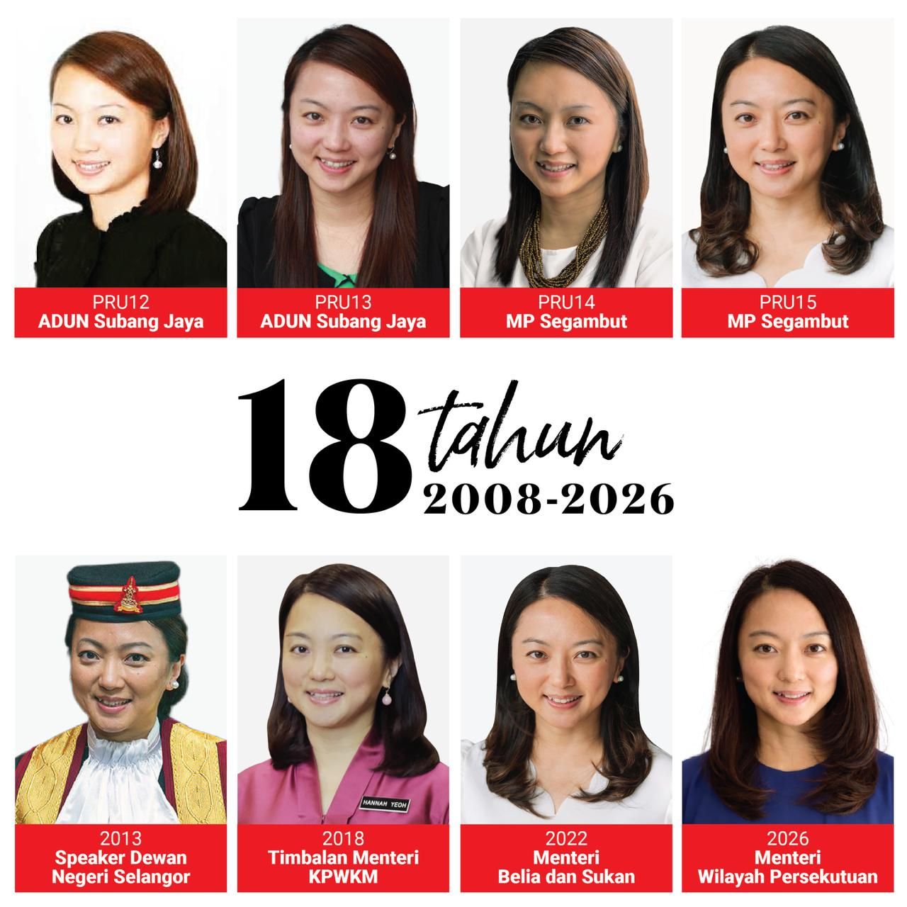 Hannah Yeoh dipuji