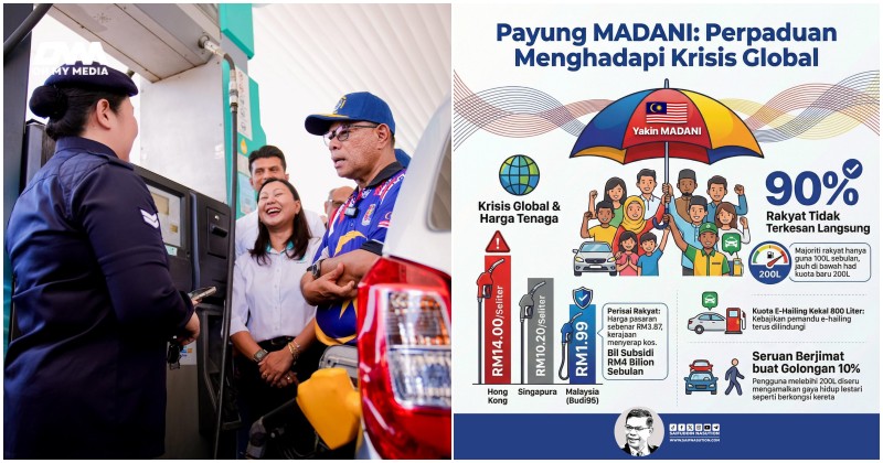 Penyelarasan BUDI95: Majoriti tak terkesan! 90% rakyat hanya guna 100 liter sebulan – Saifuddin Penyelarasan BUDI95: Majoriti tak terkesan! 90% rakyat hanya guna 100 liter sebulan – Saifuddin